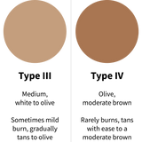 Full Coverage Powder Foundation